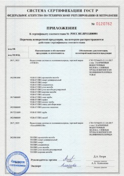 2020.02.06 Ишим - Изделия системы водосточной: водосточные желоба, сливные трубы, фитинги.