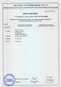 2020.02.06 Ишим - Приложение 1 к сертификату изделия системы водосточной.